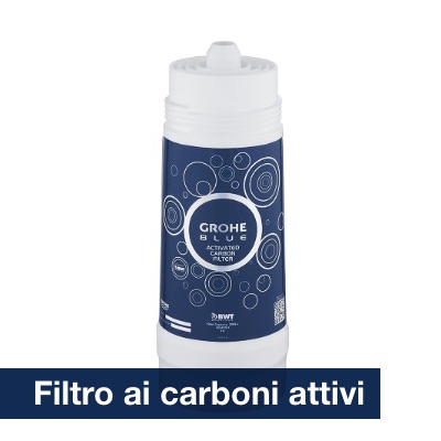 202010 Carosello Sito Depuratore 1